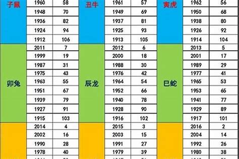 己卯年五行|1999年3月出生的人五行属什么命？是什么月？